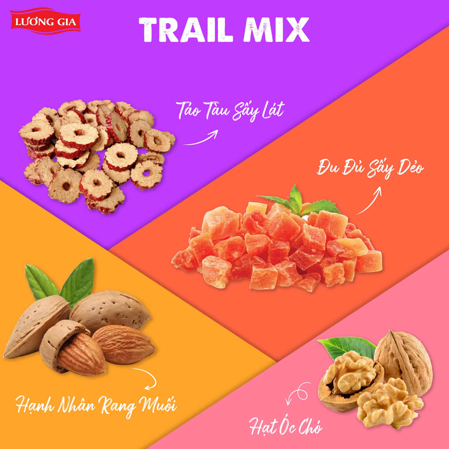 TRAILMIX – MỘT SẢN PHẨM HOÀN HẢO CHO NGƯỜI BẬN RỘN
