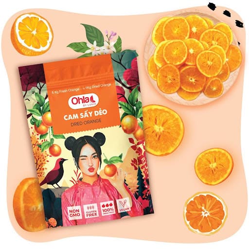 Lợi ích dinh dưỡng của Trái cây sấy dẻo